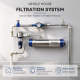 Filtre Purificateur D’Eau Pour Toute La Maison À Membrane RF 0.01 μm Sans Électricité En Acier Inoxydable 304 - www.yonis-sho...