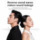 Écouteurs Sans Fil À Clip D’Oreille Pour Musique Et Appels Bluetooth 6.0 Réduction De Bruit Transducteur Dynamique 11 Mm - ww...