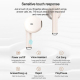 Écouteurs Bluetooth Semi Intra Auriculaires Avec Réduction De Bruit IA Version 5.4 Basses HiFi Appels Clairs - www.yonis-shop...