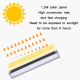 Lampe LED Solaire Extérieure Magnétique Pour Camping Rechargeable Par Solaire Et USB 4 Modes 2200 mAh Résistante À L’Eau IPX4...