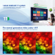 Box Android TV 4K Ultra HD Quad Core 4GB 32GB Wifi Dual Bluetooth Streaming et Gaming Optimal