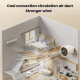 Ventilateur De Bureau Rechargeable À Pince 100 Vitesses Avec Écran Numérique Batterie 4000mAh Orientation 360 Degrés - www.yo...