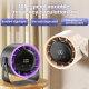 Ventilateur De Bureau Rechargeable À Pince 100 Vitesses Avec Écran Numérique Batterie 4000mAh Orientation 360 Degrés - www.yo...