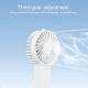 Ventilateur Électrique Portable À Tour De Cou Mains Libres 3 Vitesses Pliable Avec Support De Bureau - www.yonis-shop.com