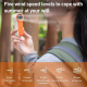 Mini Ventilateur Portable À Main Avec Affichage LED Moteur Brushless Batterie 2000mAh Et Alimentation USB Type C - www.yonis-...
