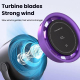 Ventilateur Turbo De Bureau Et Mural À Batterie 4000 mAh 100 Vitesses USB C Orientation À 90 Degrés - www.yonis-shop.com