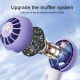 Mini Ventilateur Électrique Portable Silencieux 5 Pales 3 Vitesses Batterie Rechargeable Type C - www.yonis-shop.com
