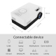 Videoprojecteur Mini LED HD 1080P Portable Avec Montage Trépied Support AV HDMI USB TF Qualité Image Supérieure Protection Oc...