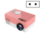 Videoprojecteur Portable Mini HD 1080P LED Idéal Pour Maison et Camping Supporte Carte TF AV U Disk Avec Haut-Parleur Intégré...
