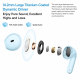 Écouteurs Bluetooth Semi Intra Auriculaires 14.2 Mm 7 Heures IP54 Appels Avec Réduction Du Bruit Par IA - www.yonis-shop.com