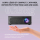 Vidéoprojecteur Mini LED Portable Avec Recopie D’Écran Smartphone Lecture 1080P Projection 24 À 100 Pouces Haut Parleur Intég...