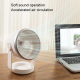 Ventilateur De Bureau Silencieux Rechargeable USB 5 Vitesses Batterie 3600 mAh Angle Réglable 90° - www.yonis-shop.com