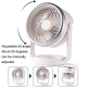 Ventilateur De Bureau Silencieux Rechargeable USB 5 Vitesses Batterie 3600 mAh Angle Réglable 90° - www.yonis-shop.com