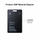 Balise Anti Perte Double Système Find My Et Find Hub Étanche IP68 Format Carte Ultra Fin Recharge Magnétique - www.yonis-shop...