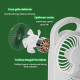 Ventilateur De Bureau Portable Triple Turbine USB Rechargeable 3 Vitesses Silencieux Batterie 1200 mAh Type-C Blanc - www.yon...
