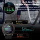 Montre Connectée Santé Multisport Écran AMOLED 466 x 466 Autonomie 7 Jours Étanchéité 5 ATM Android iOS - www.yonis-shop.com