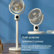 Ventilateur Sur Pied Rechargeable Pour Circulation D’Air Avec Télécommande 5 Vitesses Minuterie Et Oscillation 3D - www.yonis...