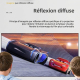 Mini Videoprojecteur LED Portable 320x240 HD 400 Lumens Home Cinema Multilingue HDMI USB - www.yonis-shop.com