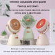 Mini Ventilateur De Bureau Portable USB Rechargeable Type C 100 Niveaux Angle Réglable À 180° Batterie 500 mAh - www.yonis-sh...