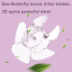Mini Ventilateur Portable Rechargeable USB Avec Support Pour Téléphone 3 Vitesses Batterie 400 mAh Moteur Silencieux - www.yo...