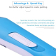 Imprimante 3D Stylo Innovant Pour Créations Artistiques Enfant Et Adulte Couleur USB - www.yonis-shop.com