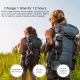 Enceinte Bluetooth Portable Stéréo Son HiFi Autonomie 12h Support Appel Mains-Libres et Carte TF Design Élégant Foncé - www.y...