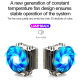 Videoprojecteur Portable LED Full HD 1080P 15 ANSI Home Theater Mini Pour Un Cinéma Maison De Qualité - www.yonis-shop.com
