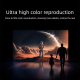 Videoprojecteur LED HD 1280x720P 150 Lumens Rotation 360° Connexion Sans Fil HDMI USB - www.yonis-shop.com