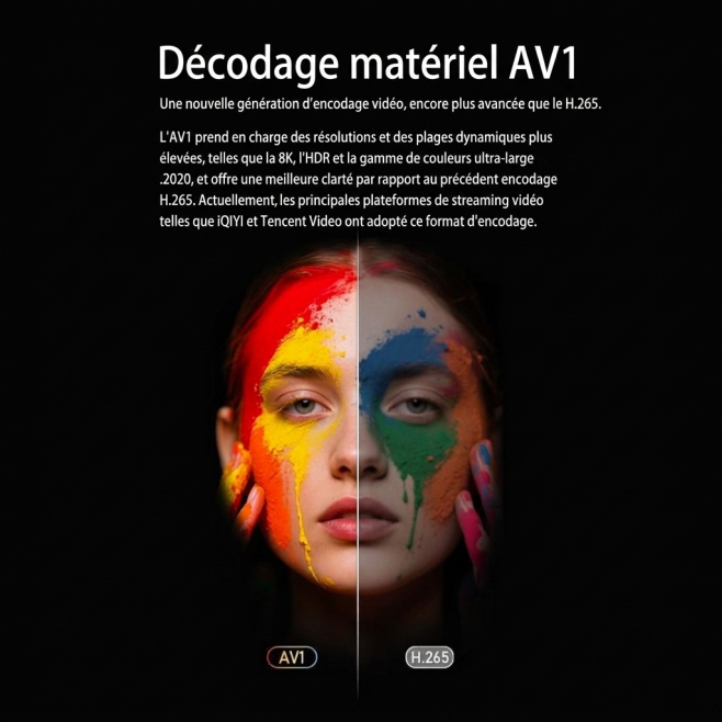 Mini Vidéoprojecteur Portable Home Cinéma Android 14 Compatible 4K Rotation À 270 Degrés Et Keystone Automatique - www.yonis-...