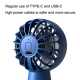 Ventilateur Portable À Main Sans Balais USB-C Bleu 1200 mAh Silencieux Turbo Autonomie Jusqu’à 10 Heures - www.yonis-shop.com