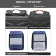 Sac À Dos Ordinateur Étanche Avec Port USB Grande Capacité Anti-Vol Résistant Aux Chocs Pour Ordinateur 15 Pouces - www.yonis...