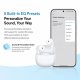 Écouteurs Bluetooth Semi Intra Auriculaires 14.2 Mm 7 Heures IP54 Appels Avec Réduction Du Bruit Par IA - www.yonis-shop.com
