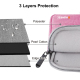 Sacoche Ordinateur Portable 15 Pouces Étanche Et Ultra Légère Pour Protection Optimale Contre Chocs Et Intempéries - www.yoni...