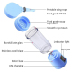 Mini Blender Portable Petit Mixeur Milkshake Smoothie 380ml USB - www.yonis-shop.com
