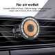 Chargeur Sans Fil Voiture Magnétique Transparent Avec Rotation 360° Et Charge Rapide Sécurisée - www.yonis-shop.com