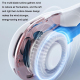 Ventilateur De Cou Portable Sans Pales USB Rechargeable À 3 Vitesses Avec Éclairage RGB Et Écran Digital - www.yonis-shop.com