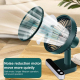 Ventilateur De Bureau Électrique À Oscillation Automatique Avec Écran LED 4 Vitesses Batterie 5000 mAh USB C - www.yonis-shop...