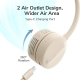Ventilateur De Cou Portable Silencieux 4 Vitesses Batterie 1800 mAh Flexible À Rotation 360° Léger Pour Sport Extérieur - www...