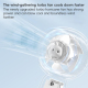 Mini Ventilateur Électrique Portable Rose Lapin À 3 Vitesses Avec Moteur Turbine Recharge Type C Et Cordon - www.yonis-shop.com