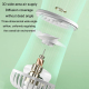 Mini Ventilateur Portable Pliable À Main Tour De Cou Et De Bureau Avec Affichage Numérique 5 Vitesses Recharge USB Type C - w...