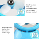 Mini Ventilateur De Bureau USB Rechargeable Avec Brumisateur Silencieux À 3 Vitesses Réservoir 38 ml Orientable - www.yonis-s...