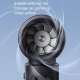 Mini Ventilateur Portable À Main Et De Bureau Rechargeable USB 3600 mAh 5 Vitesses 9 Pales Type C - www.yonis-shop.com