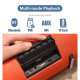 Enceinte Bluetooth Portable Colonne Stéréo 360° IPX5 Etanche Avec Sangle Ajustable Fonction Mains-Libres Et Radio FM - www.yo...