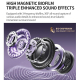Ecouteurs Bluetooth Mini Invisibles Sans Fil Avec Réduction Active Du Bruit Et Confort Nuage Léger Couleur Violette - www.yon...