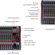 Table De Mixage Audio Professionnelle 6 Canaux Avec Alimentation 48V Et Connexion Bluetooth - www.yonis-shop.com