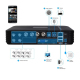 Caméra Surveillance 3MP Étanche Avec Vision Nocturne 36 LED IR Certifiée CE RoHS - www.yonis-shop.com