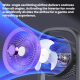 Ventilateur De Bureau Électrique Avec Lumière Oscillation Grand Angle Diffuseur Aromatique Et Batterie Type C 1200 mAh - www....