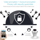 Camera IP 1080P HD WiFi Vision Nocturne Détection de Mouvement Support Carte TF 128GB - www.yonis-shop.com