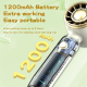 Mini Ventilateur De Poche Rechargeable Pour Se Rafraîchir 8000 Tr/min 3 Vitesses Autonomie 8 Heures USB Type C - www.yonis-sh...