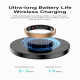 Bague Connectée Taille 8 Argentée Suivi Cardiaque et Sommeil Modes Sportifs Multiples Bluetooth Étanche Chargement Sans Fil L...